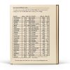 Peter Pauper Press Large Address Books English Edition-3